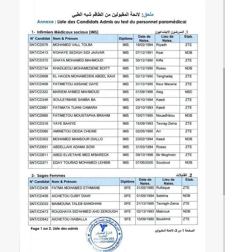 شركة سنيم تعلن نتائج إختبارات الطاقم شبه_الطبي👇