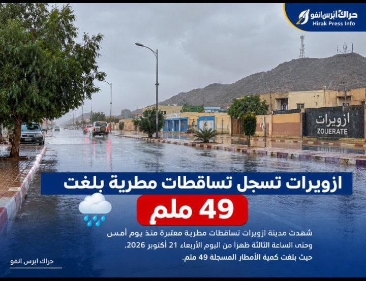 ازويرات تسجل تساقطات مطرية بلغت 49 ملم